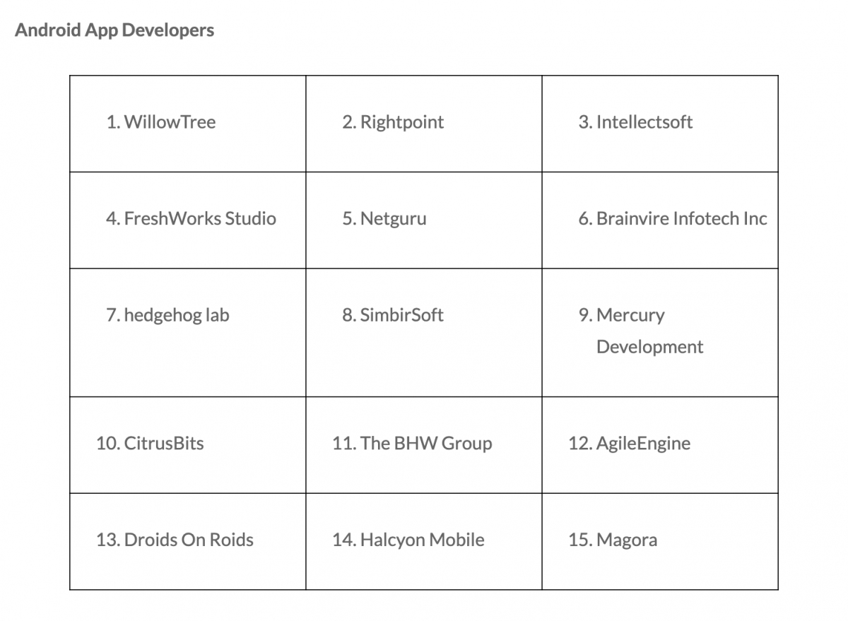 Clutch's list of the Top 15 Android Developers